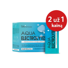 aquaELECTROLYTES, N28